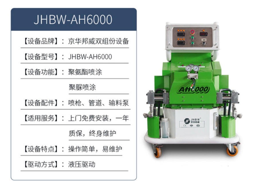 聚脲噴涂設備使用及維護注意事項-京華邦威